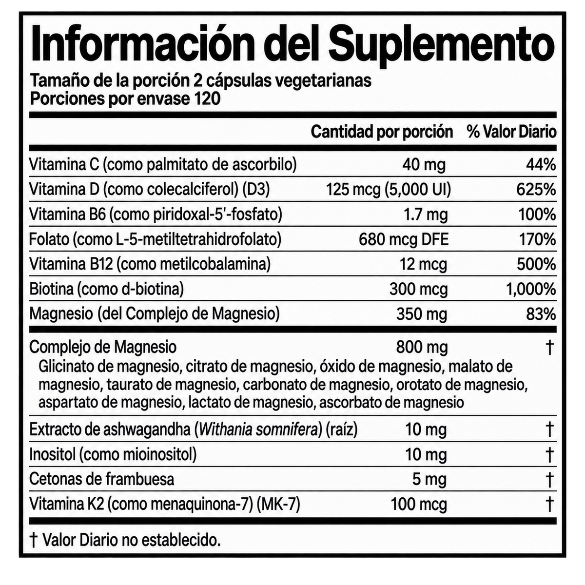 Supplement facts
