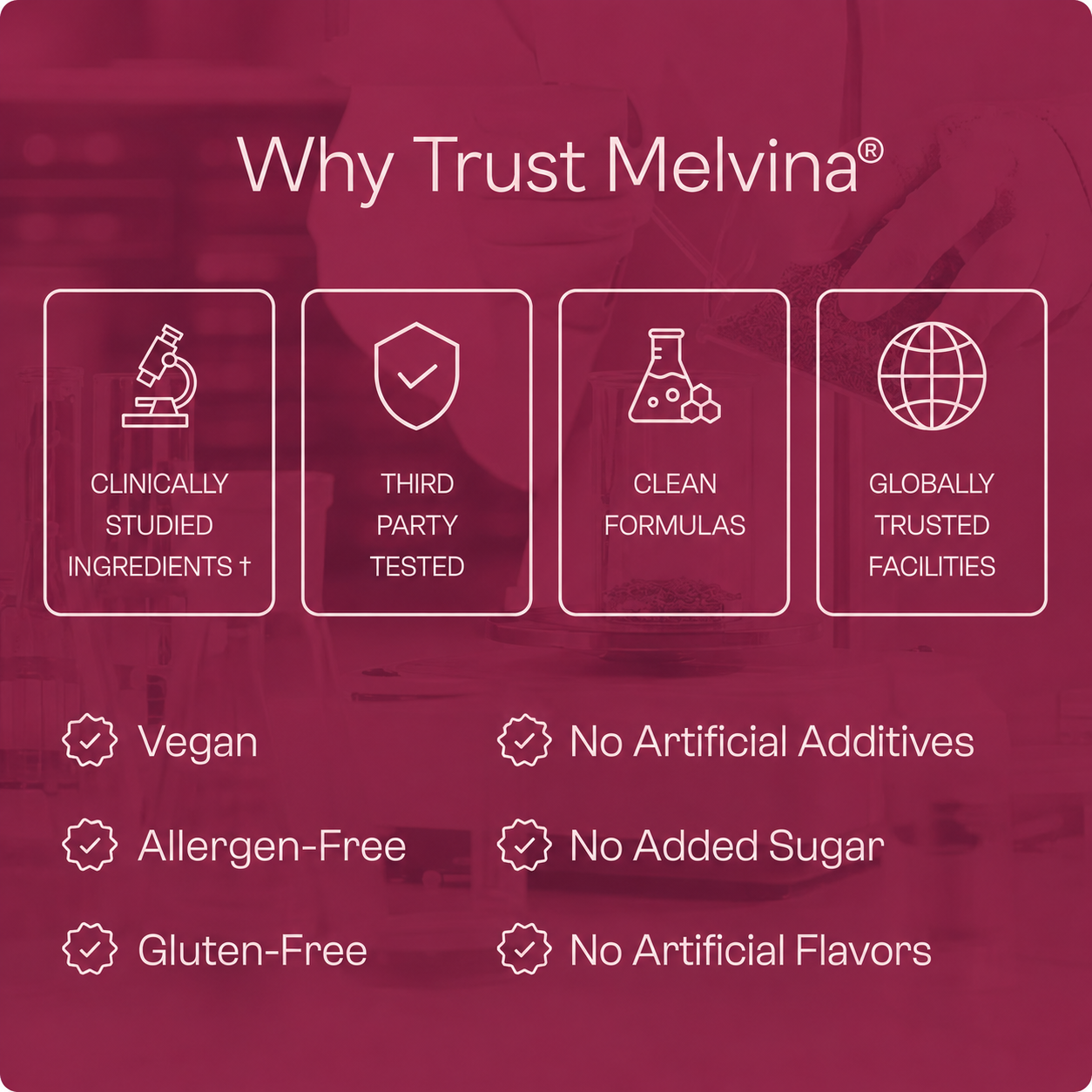 Melvina Wellness 20-in-1 Magnesium For Women