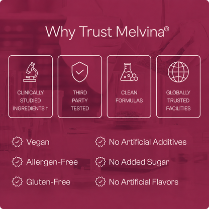 Melvina Wellness 20-in-1 Magnesium For Women