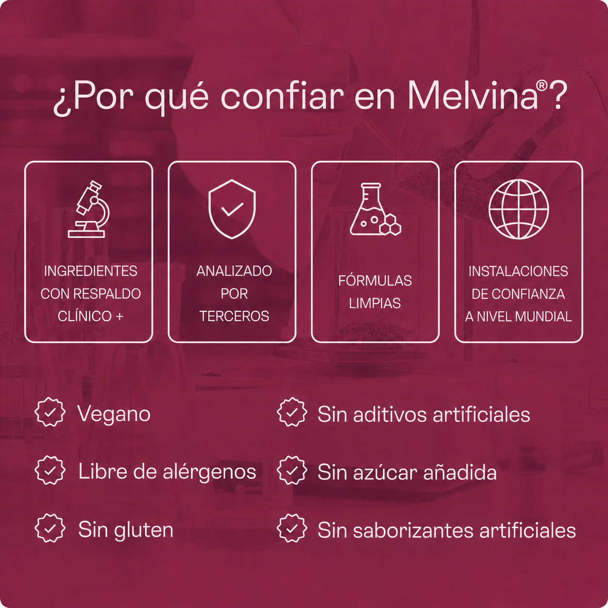 Melvina Wellness Magnesio 20-en-1 para Mujeres